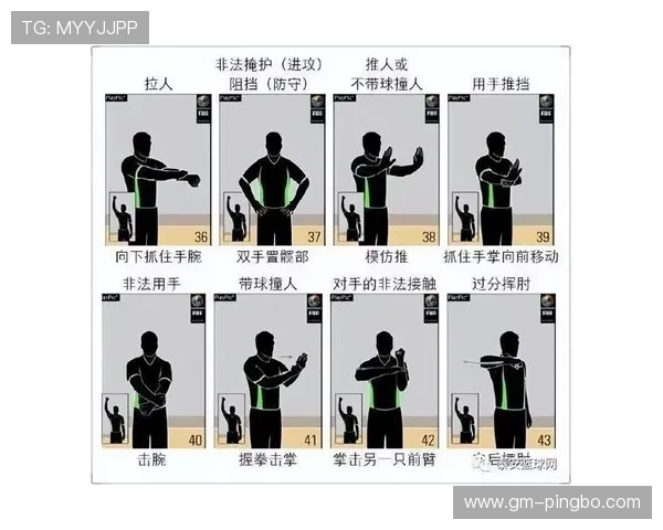 篮球比赛中掩护犯规判定的规则详解与标准解析 篮球比赛中掩护犯规判定的规则详解与标准解析