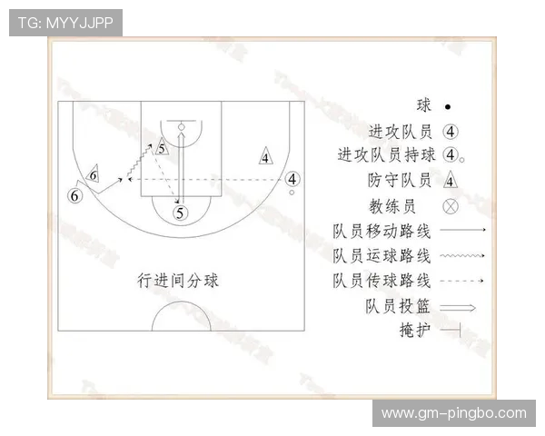 篮球规则解析：详细界定比赛中的回场违例与相关判定标准