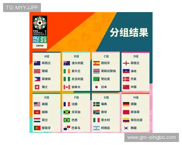 2026世界杯赛制怎么安排48队怎么分组小组赛如何晋级淘汰赛
